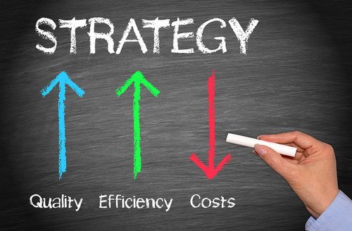 business efficiency